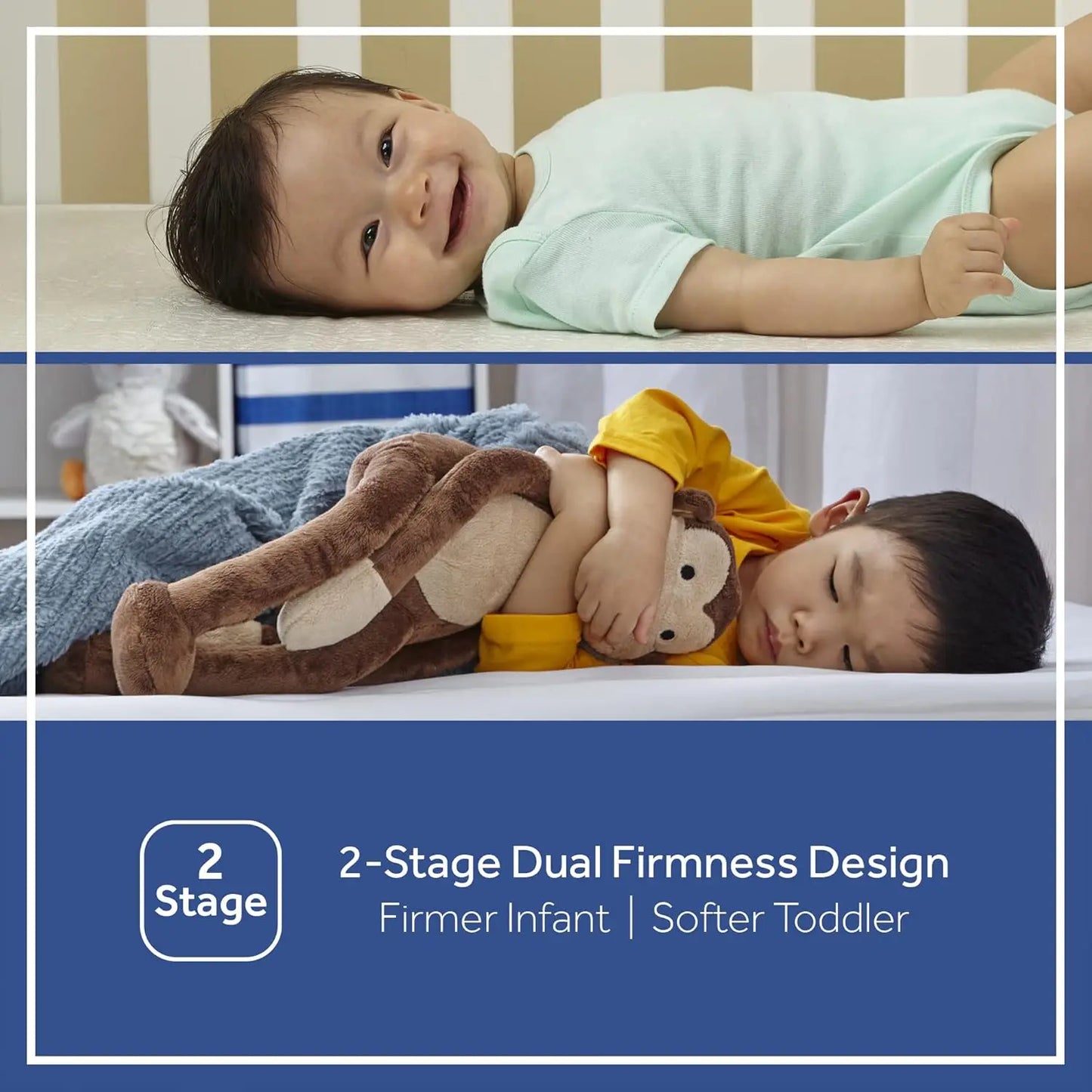 Hypoallergenic, Antibacterial, Waterproof, Memory Foam Baby Crib Mattress