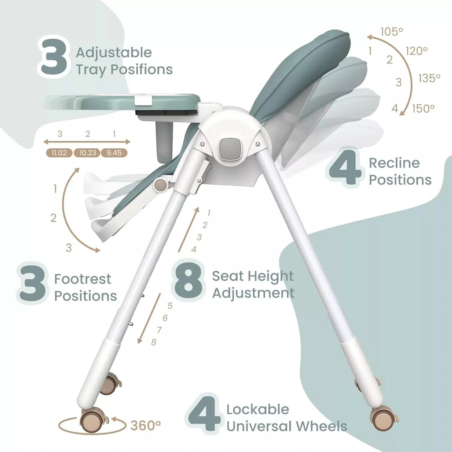Baby High Chair Foldable Adjustable Backrest