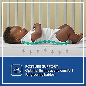 Hypoallergenic, Antibacterial, Waterproof, Memory Foam Baby Crib Mattress